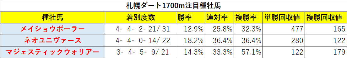 f:id:reform-k:20210625132942p:plain