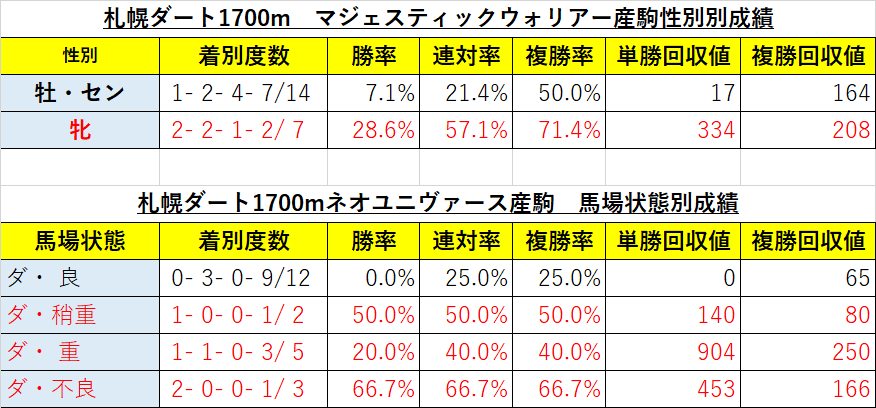 f:id:reform-k:20210625133256p:plain