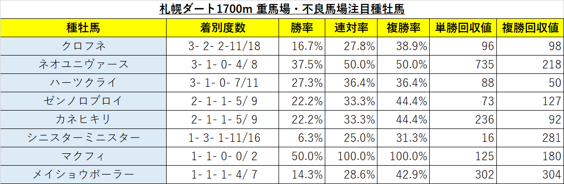 f:id:reform-k:20210625133758p:plain