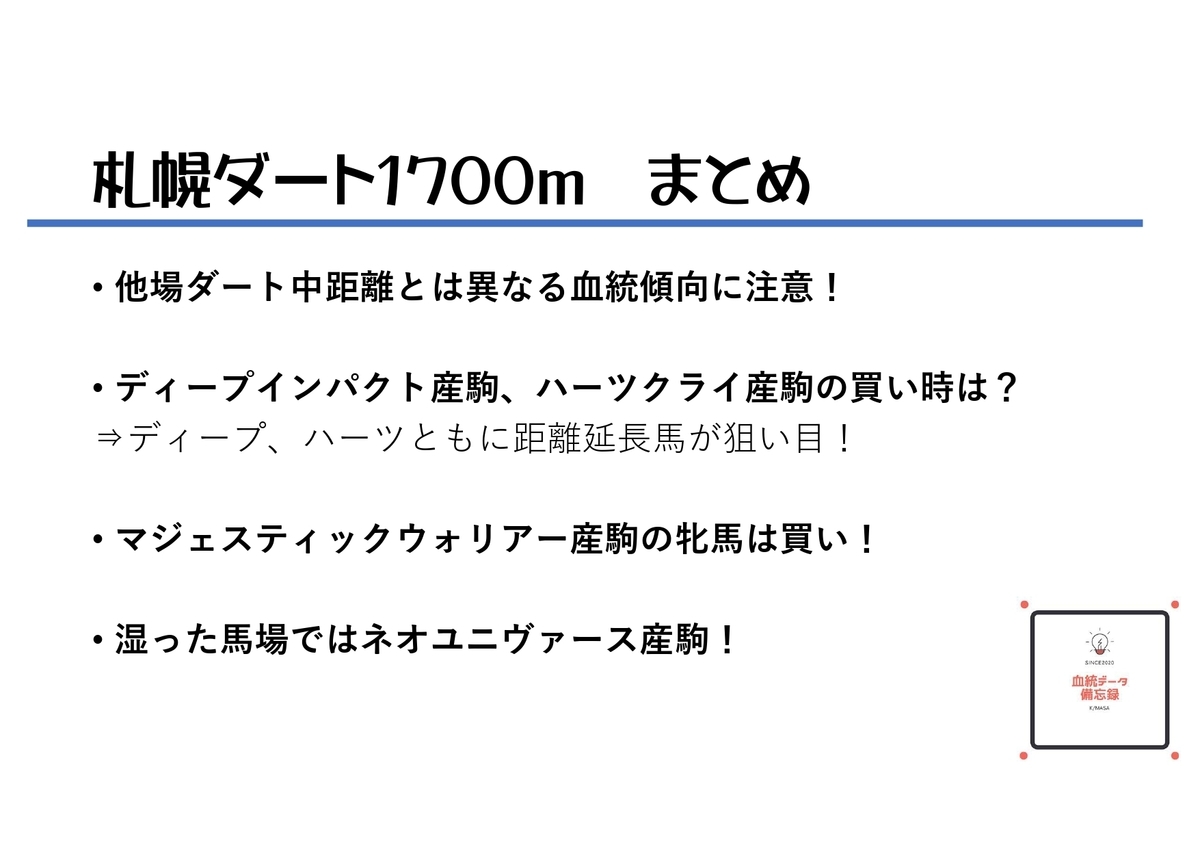 f:id:reform-k:20210625133952j:plain