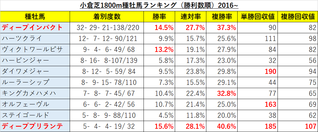 f:id:reform-k:20210627220352p:plain