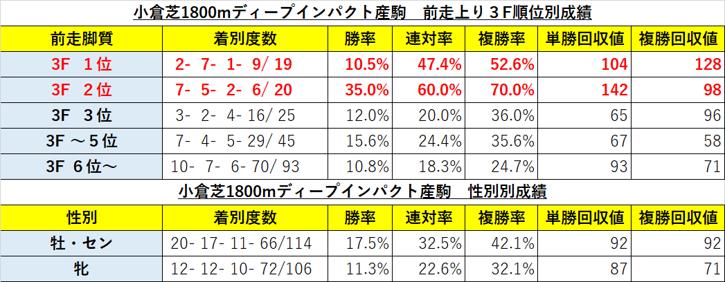 f:id:reform-k:20210627220730p:plain