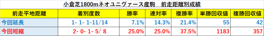 f:id:reform-k:20210627221412p:plain