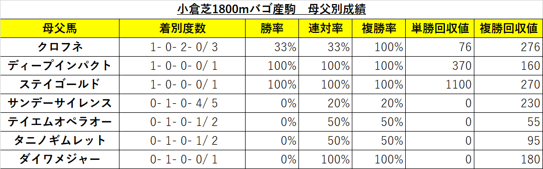 f:id:reform-k:20210627221546p:plain