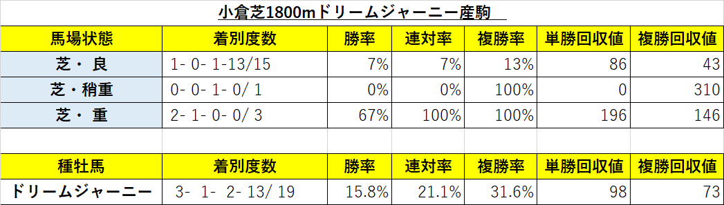 f:id:reform-k:20210627221829p:plain