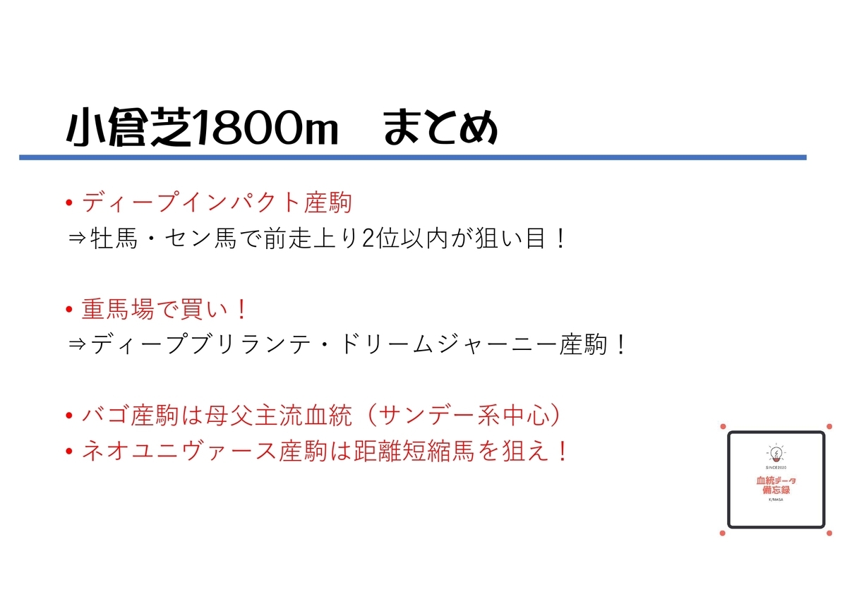f:id:reform-k:20210627222122j:plain