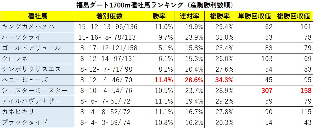 f:id:reform-k:20210707220735p:plain