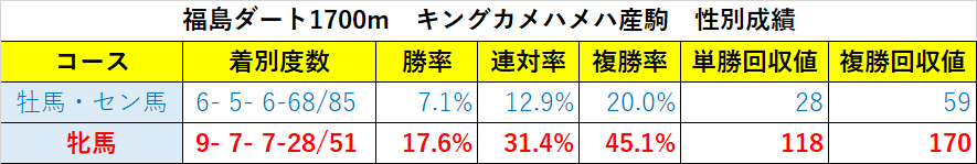 f:id:reform-k:20210707220751p:plain