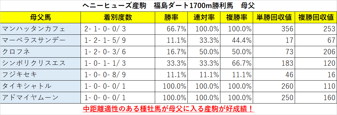 f:id:reform-k:20210707220802p:plain