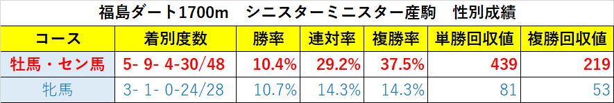 f:id:reform-k:20210707220812p:plain