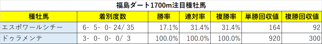 f:id:reform-k:20210707220840p:plain