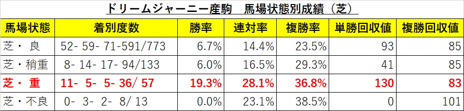 f:id:reform-k:20210713212926p:plain