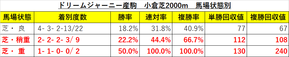 f:id:reform-k:20210713212941p:plain