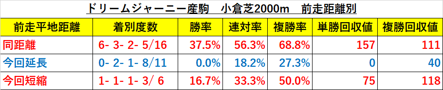 f:id:reform-k:20210713212955p:plain