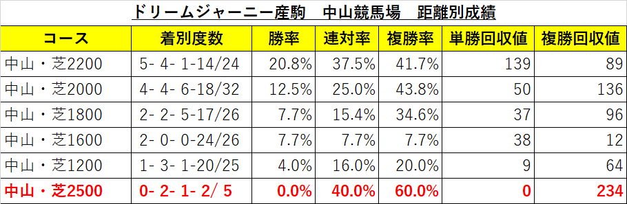 f:id:reform-k:20210713213009p:plain