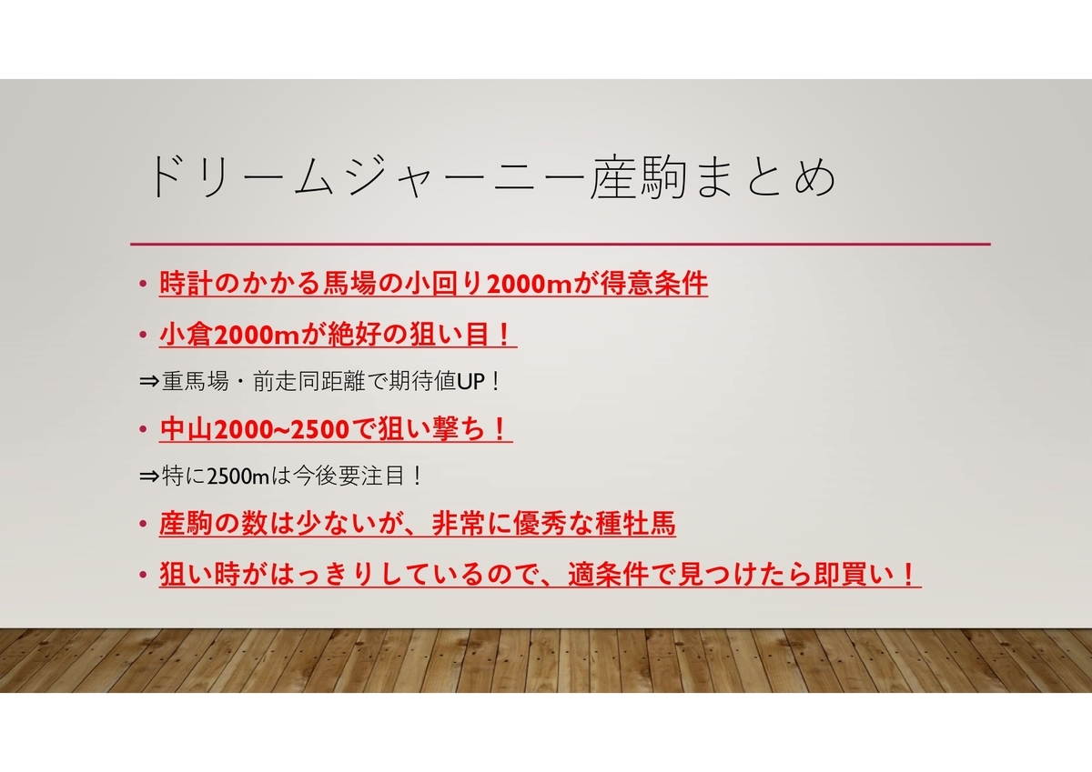 f:id:reform-k:20210713213027j:plain