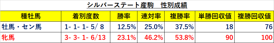 f:id:reform-k:20210715111609p:plain