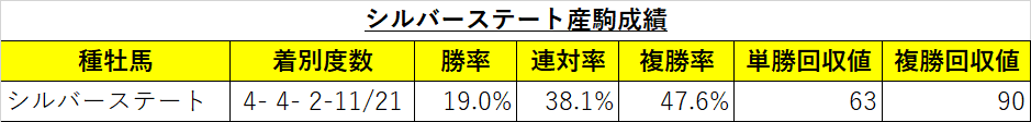 f:id:reform-k:20210715112003p:plain