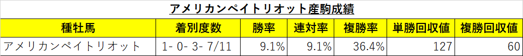 f:id:reform-k:20210715112704p:plain