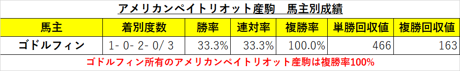 f:id:reform-k:20210715113027p:plain