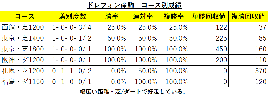 f:id:reform-k:20210715113318p:plain
