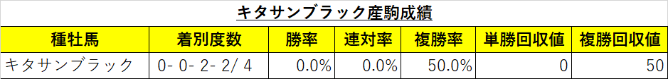 f:id:reform-k:20210715113742p:plain