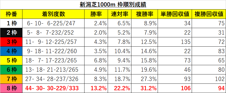 f:id:reform-k:20210716224902p:plain