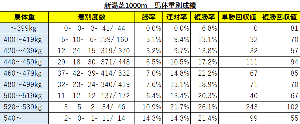 f:id:reform-k:20210716224914p:plain