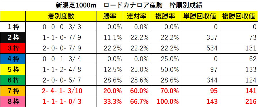 f:id:reform-k:20210716224949p:plain
