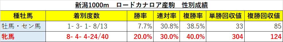 f:id:reform-k:20210716224959p:plain