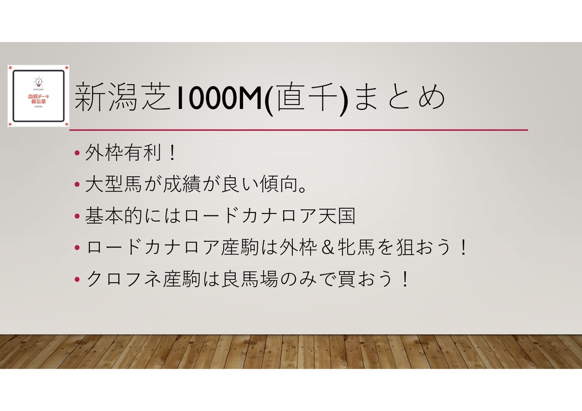 f:id:reform-k:20210716225512j:plain