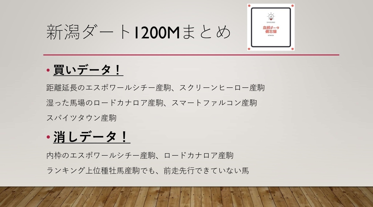 f:id:reform-k:20210722233200j:plain