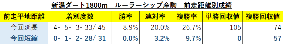 f:id:reform-k:20210722233328p:plain