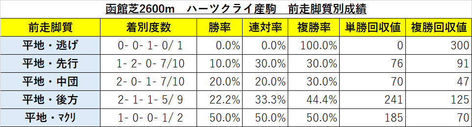 f:id:reform-k:20210729103414p:plain