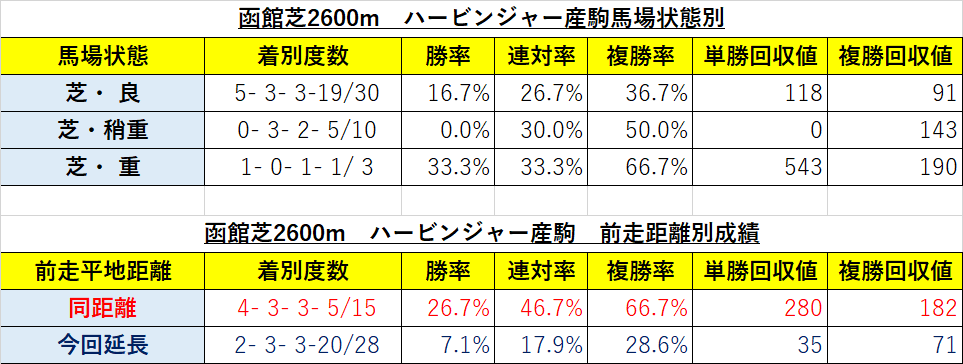 f:id:reform-k:20210729103428p:plain