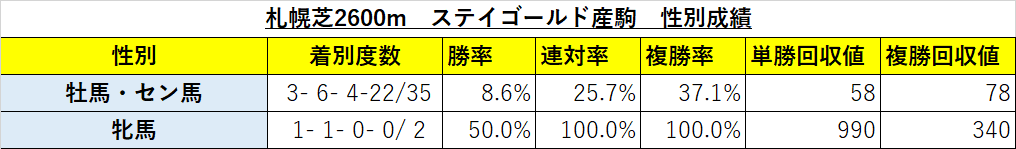 f:id:reform-k:20210729103449p:plain