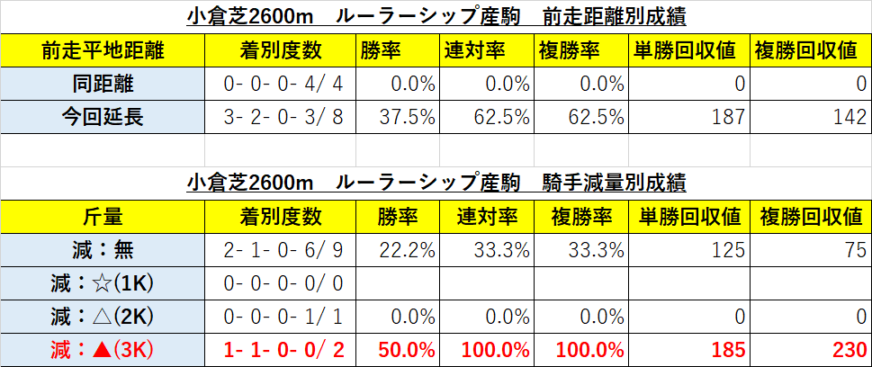 f:id:reform-k:20210729103523p:plain