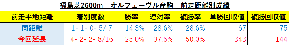 f:id:reform-k:20210729103544p:plain