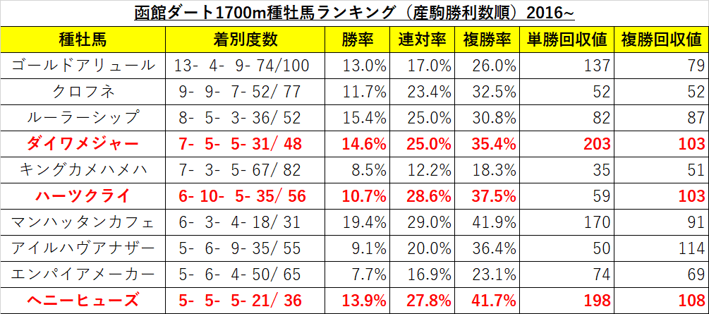f:id:reform-k:20210805223451p:plain