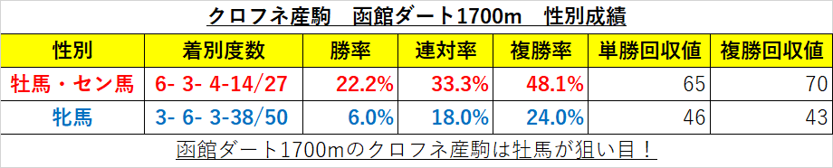 f:id:reform-k:20210805223507p:plain