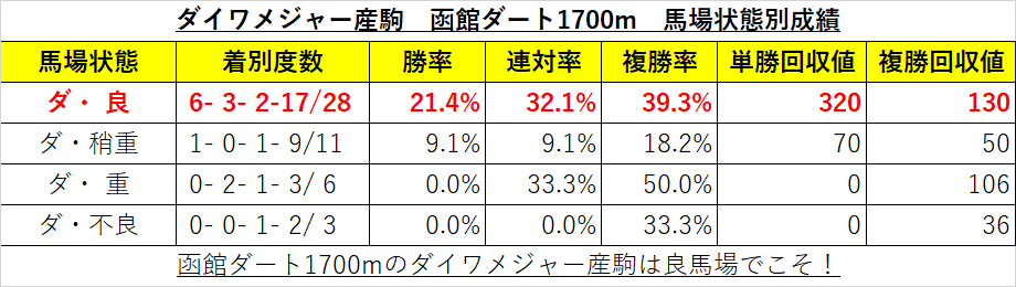 f:id:reform-k:20210805223518p:plain