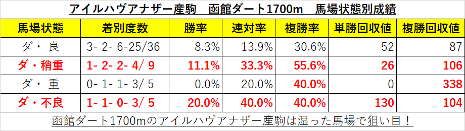 f:id:reform-k:20210805223529p:plain