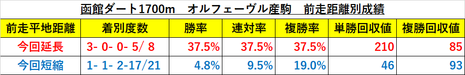 f:id:reform-k:20210805223541p:plain