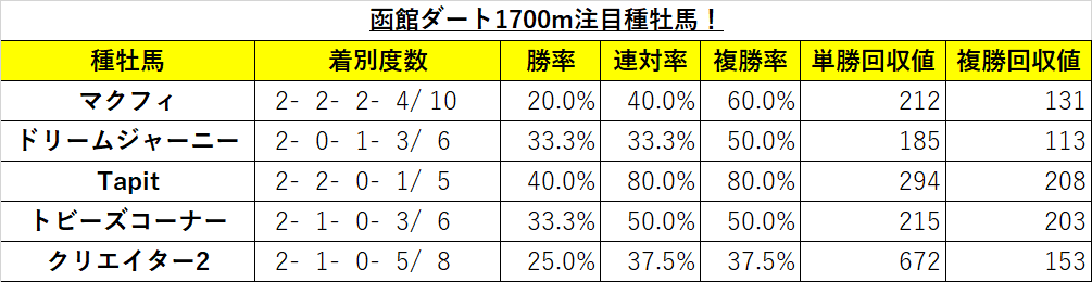 f:id:reform-k:20210805223552p:plain