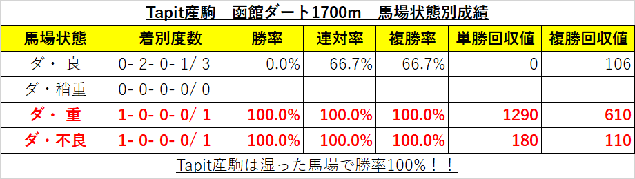 f:id:reform-k:20210805223601p:plain