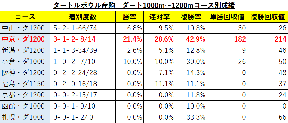 f:id:reform-k:20210811094745p:plain
