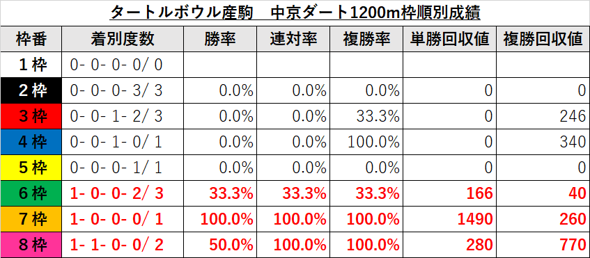 f:id:reform-k:20210811094758p:plain