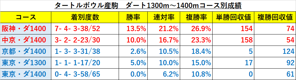 f:id:reform-k:20210811094807p:plain