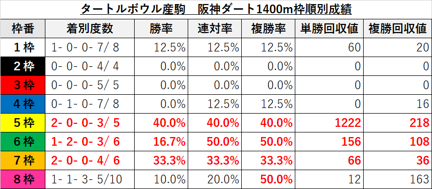 f:id:reform-k:20210811094839p:plain