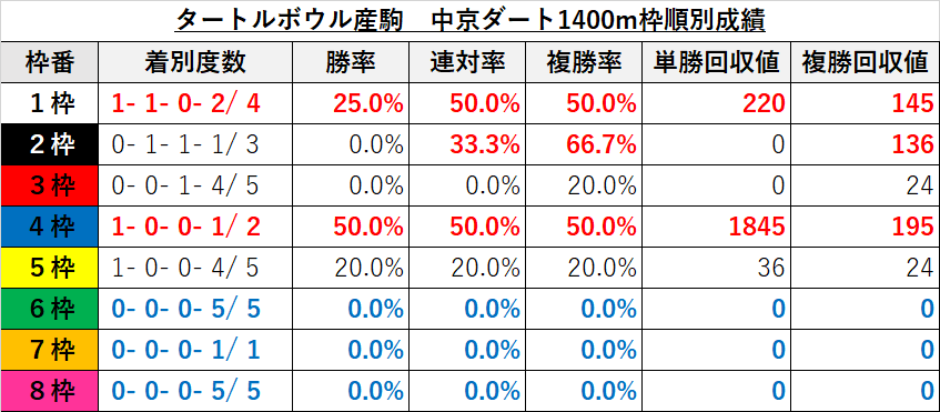 f:id:reform-k:20210811094850p:plain